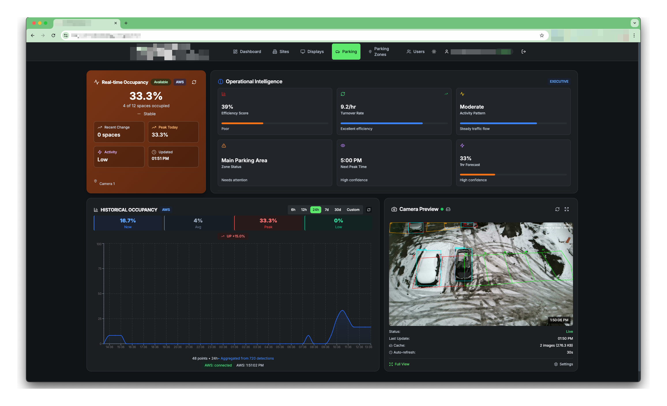 AI Parking Monitor System